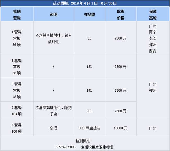 限時特價| 廣電計量飲用水水質檢測優(yōu)惠套餐